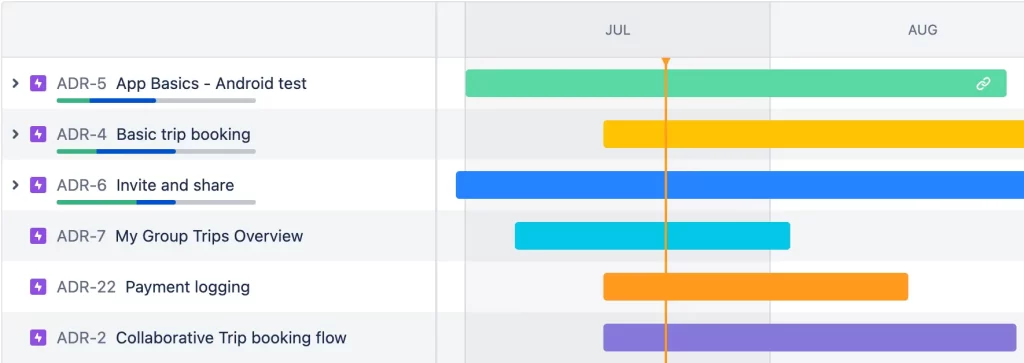 Jira Basic Roadmap example