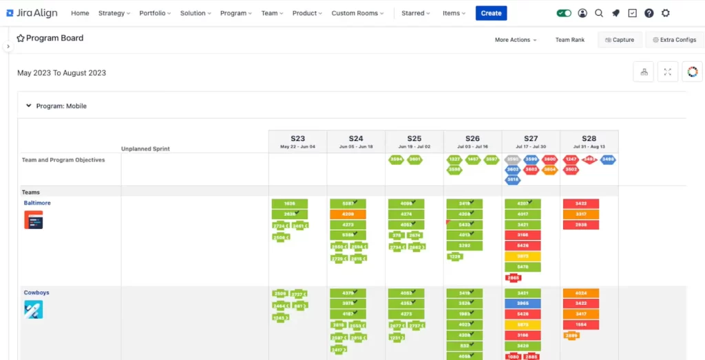 Digital program board in Jira Align