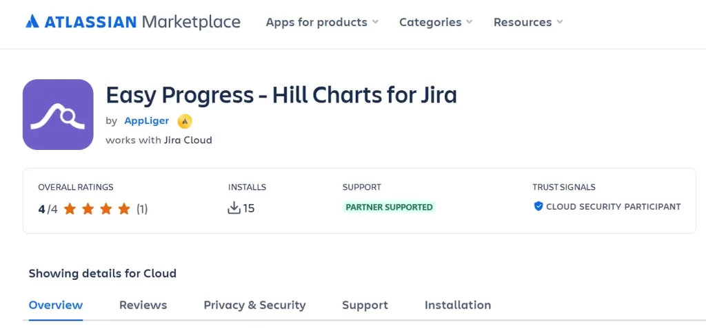 Create intuitive hill charts in Jira with Easy Progress - Hill Charts for Jira