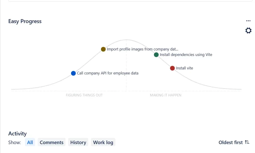 Update your hill chart in Jira step 2