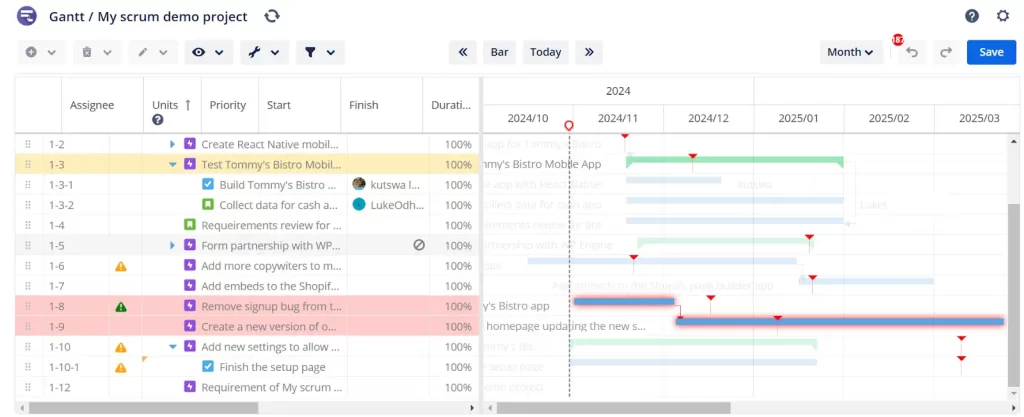 WBS Gantt chart critical path view