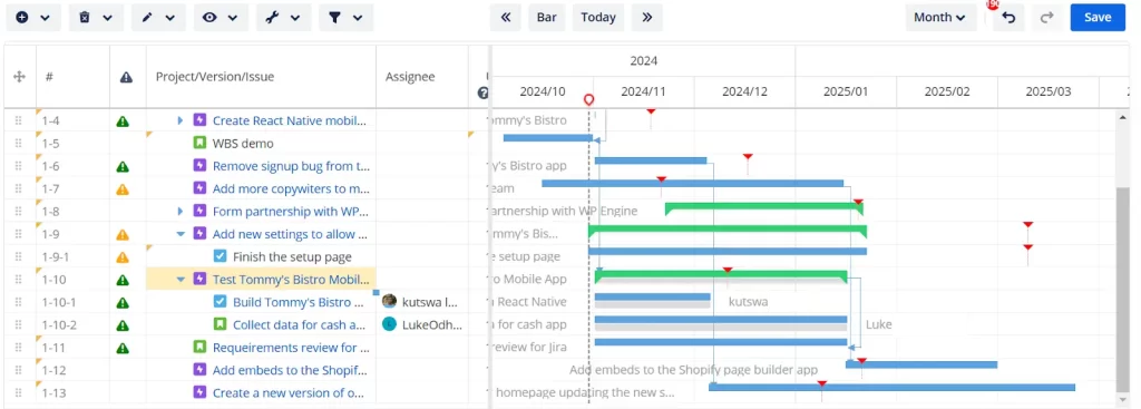 What is a Gantt chart?